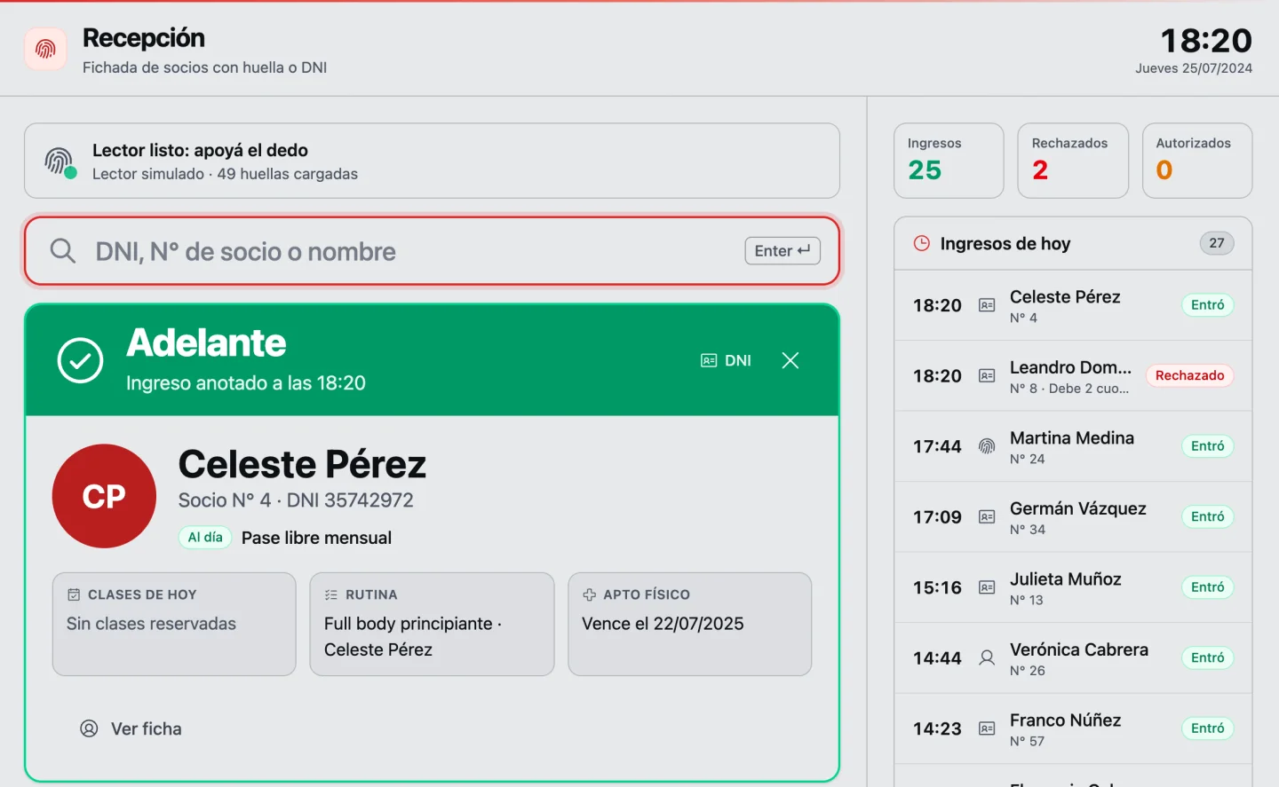 El control de acceso en la recepción de meltolify gym, con el lector de huellas listo: la socia Celeste Pérez, al día con su pase libre mensual, aparece con «Adelante» y su ingreso anotado a las 18:20, con sus clases de hoy, su rutina y el vencimiento del apto físico; al costado, los ingresos del día, casi todos con «Entró» y uno rechazado.
