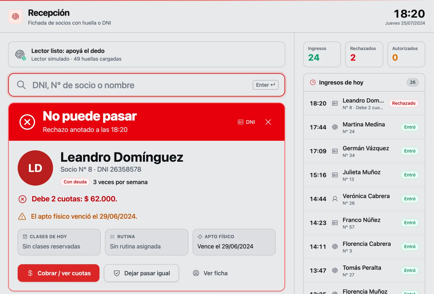 La recepción con un ingreso rechazado: el socio Leandro Domínguez aparece con «No puede pasar» porque debe dos cuotas y tiene el apto físico vencido; debajo, los botones para cobrar sus cuotas o dejarlo pasar igual, y al costado los ingresos de hoy.